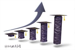 廣東省考試院：廣東省2020年研究生考試圓滿結束