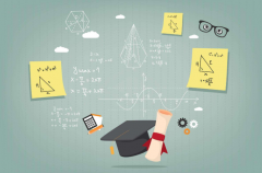 如果MBA線上復(fù)試，要怎么準(zhǔn)備？