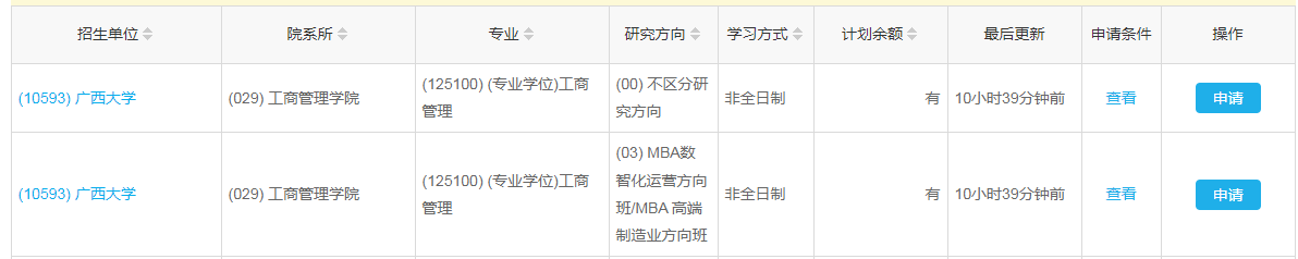 B線(xiàn)調(diào)劑最新：廣西大學(xué)MBA接受調(diào)劑！