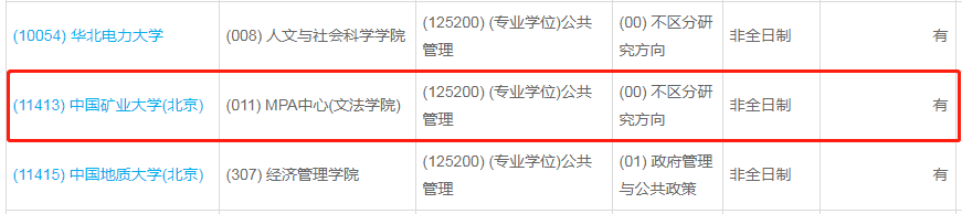 中國(guó)礦業(yè)大學(xué)(北京)2023年公共管理（MPA）少量調(diào)劑指標(biāo)