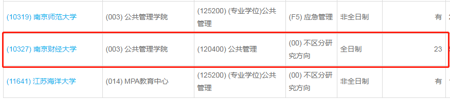 南京財(cái)經(jīng)大學(xué)2023年公共管理（MPA）少量調(diào)劑指標(biāo)