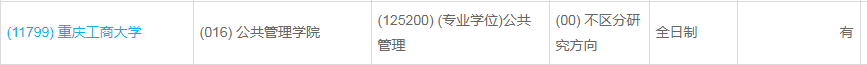 重慶工商大學(xué)2023年公共管理（MPA）少量調(diào)劑指標(biāo)
