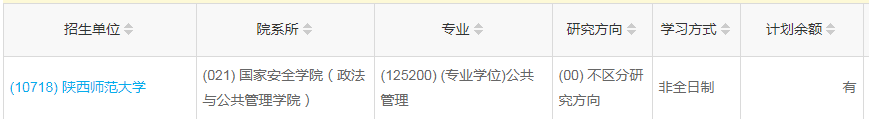 陜西師范大學2023年公共管理（MPA）少量調劑指標