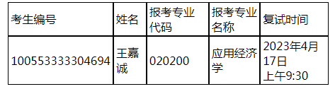 2023年天津科技大學經管學院調劑復試時間安排表