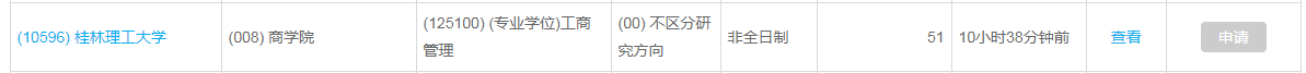 51人！桂林理工大學(xué)MBA接受調(diào)劑